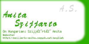 anita szijjarto business card